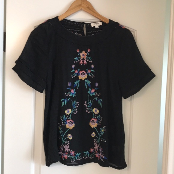 Top - Picture 1 of 8